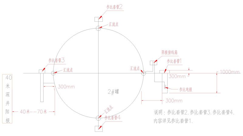 数字化管道桃子亚洲AV成人片设计及运行、维护(图1)